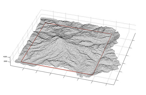 Mt. Rainier elevation data: Elevation data Mt. Rainier elevation data: Elevation data